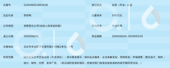 北京鑫墅赢嘉文化传播 搭建文化艺术交流的桥梁